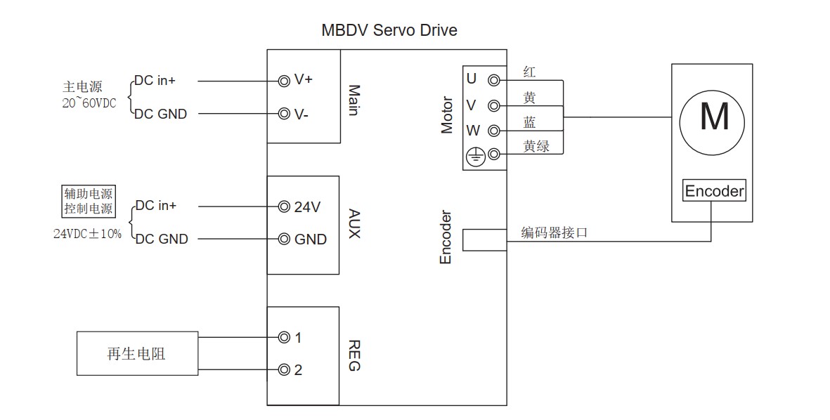 再生电阻接线方式