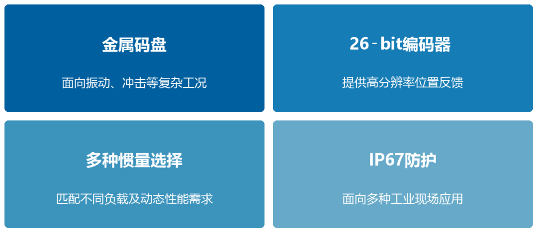 SM3系列面向工业现场持续进化