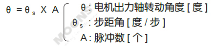 步进电机转动(电机出力轴转动角度)和脉冲数的关系 步进电机转动(电机出力轴转动角度)和脉冲数的关系