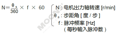 电机的转速[r/min] 与脉冲频率[Hz] 的关系