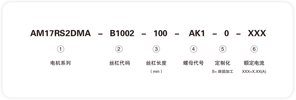 智能型直线步进电机的型号命名说明 智能型直线步进电机的型号命名说明