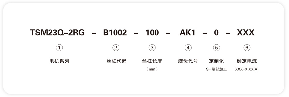 智能型直线步进电机的型号命名说明 智能型直线步进电机的型号命名说明